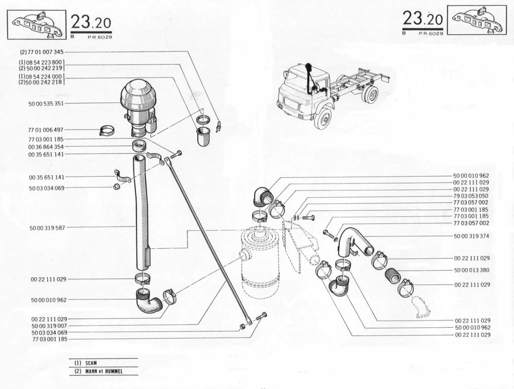 sgm-pieces20260614174903447728